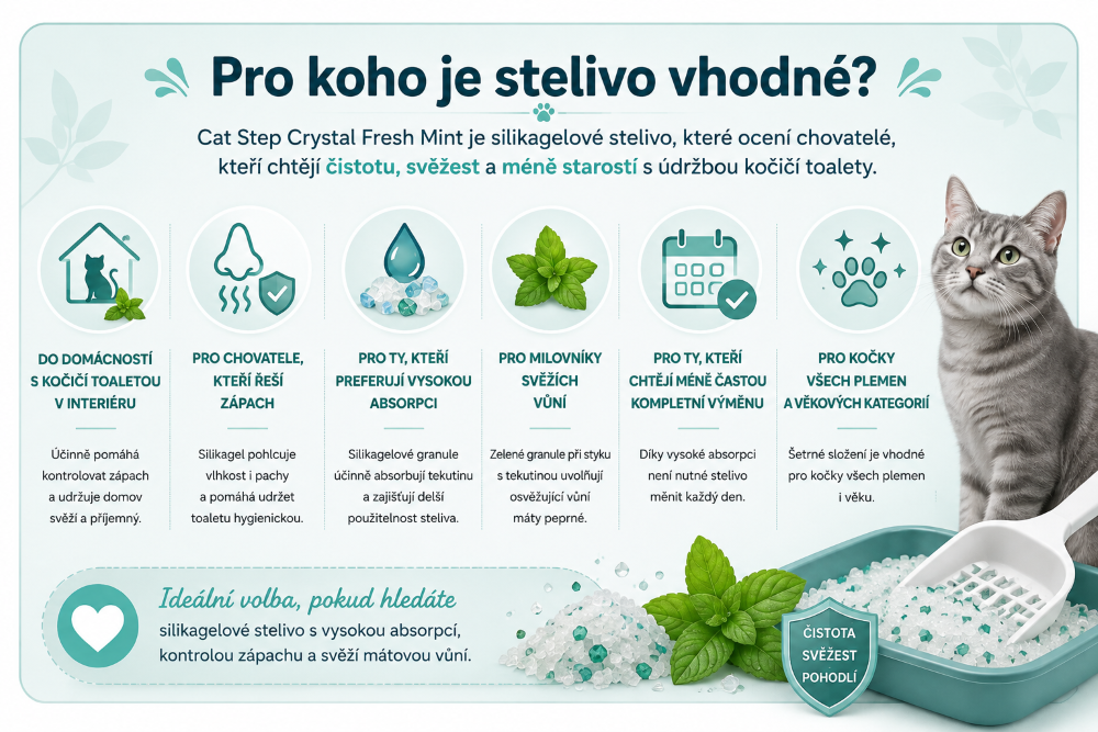 Cat Step Crystal Pro koho je stelivo vhodné